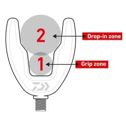 Daiwa N´Zon Dual Feeder Rod Rest -Ron Thompson Daiwa N ZON Dual Feeder Rod Rest Feederrutenablage Detail 4 1280x1280